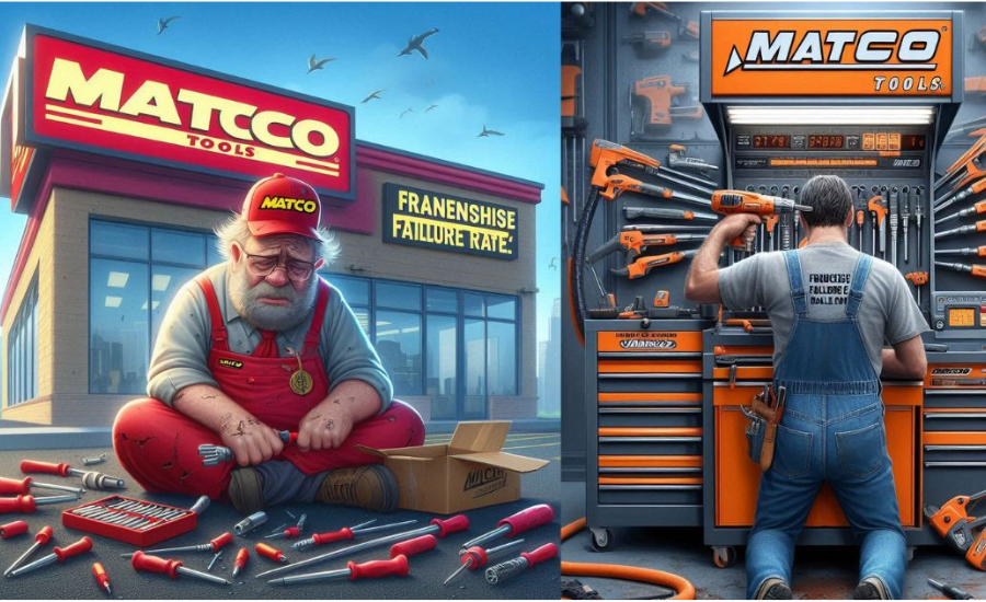 Understanding The Matco Franchise Failure Rate: Key Insights And Considerations